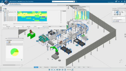 Dassault Systèmes Factory Simulation Engineer