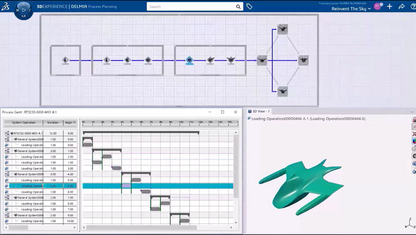 DELMIA Process Planning