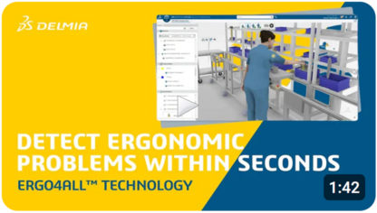 Dassault Systèmes Detect Ergonomic Problems