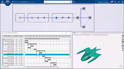 DELMIA Process Planning