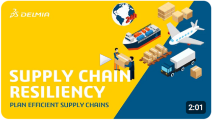 Dassault Systèmes Supply Chain Resiliency